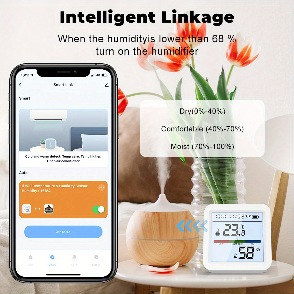 Tuya WiFi Temperature Humidity - Digital Hygrometer Probe avaliação e preço