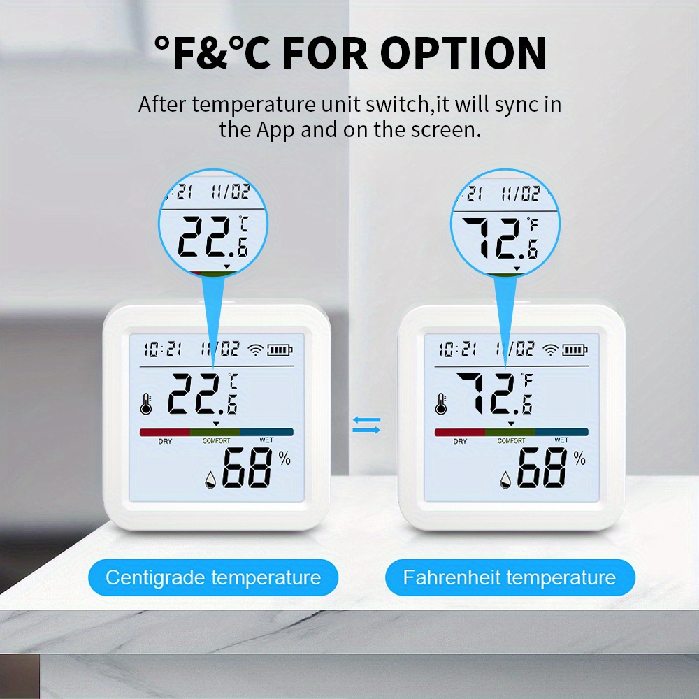 Tuya WiFi Temperature Humidity - Digital Hygrometer Probe avaliação e preço