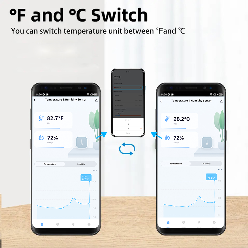 IP65 Zigbee or WiFi Temperatur - Digital Hygrometer Probe avaliação e preço