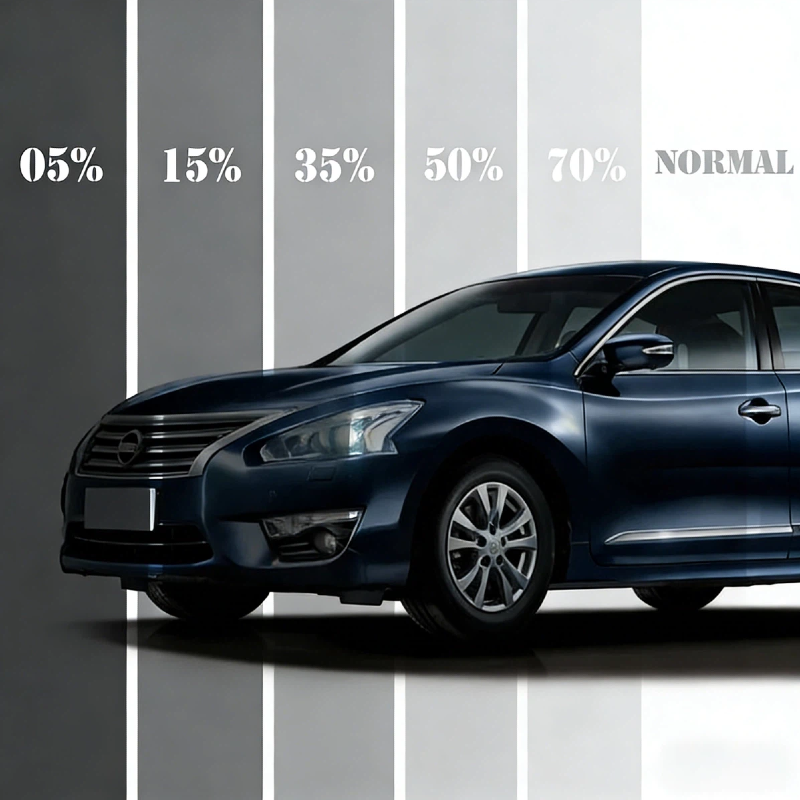 LLumar Premium Window Tint Fil - Ceramic Heat Emitter avaliação e preço