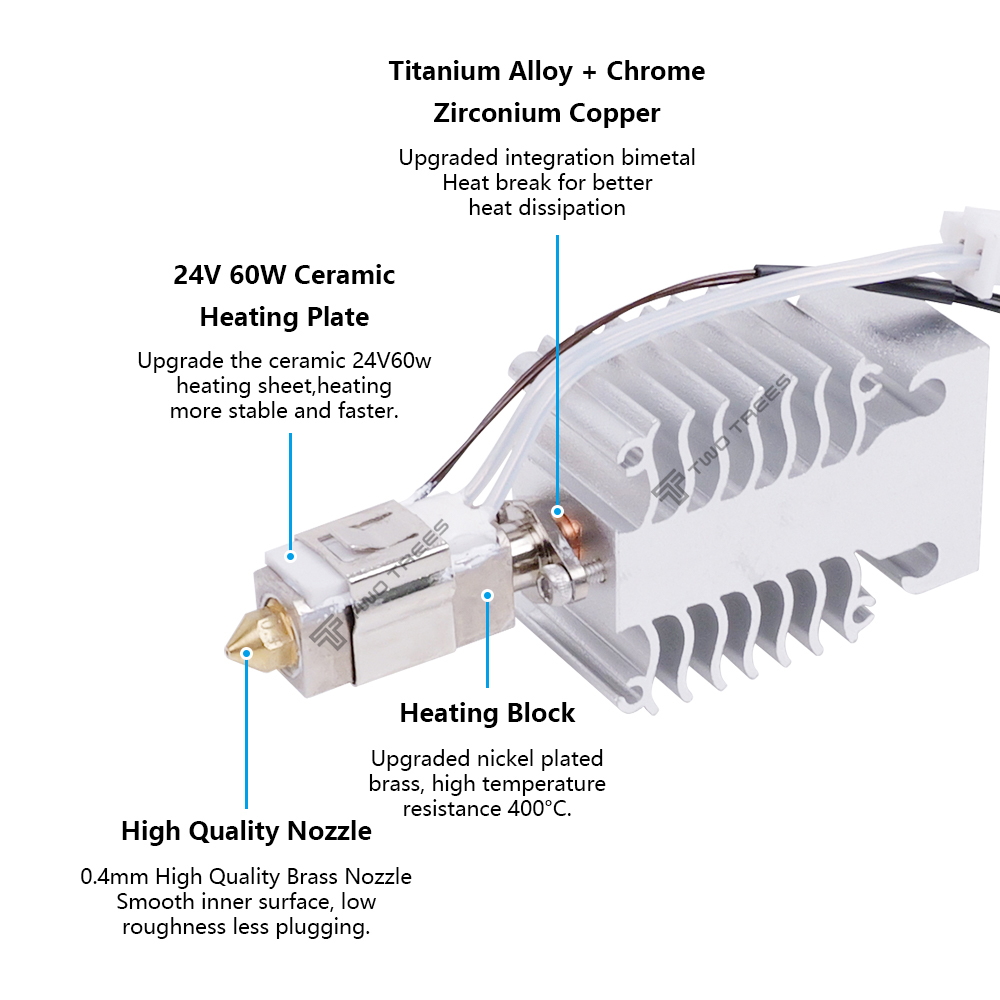 Hotend Kit For Creality Ender  - Ceramic Heat Emitter avaliação e preço