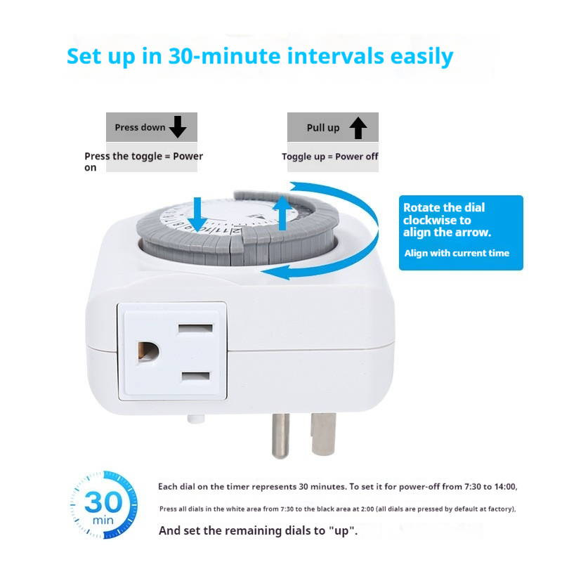 US SPEC/PLUG Standard Certific - Timer Dual Outlet avaliação e preço