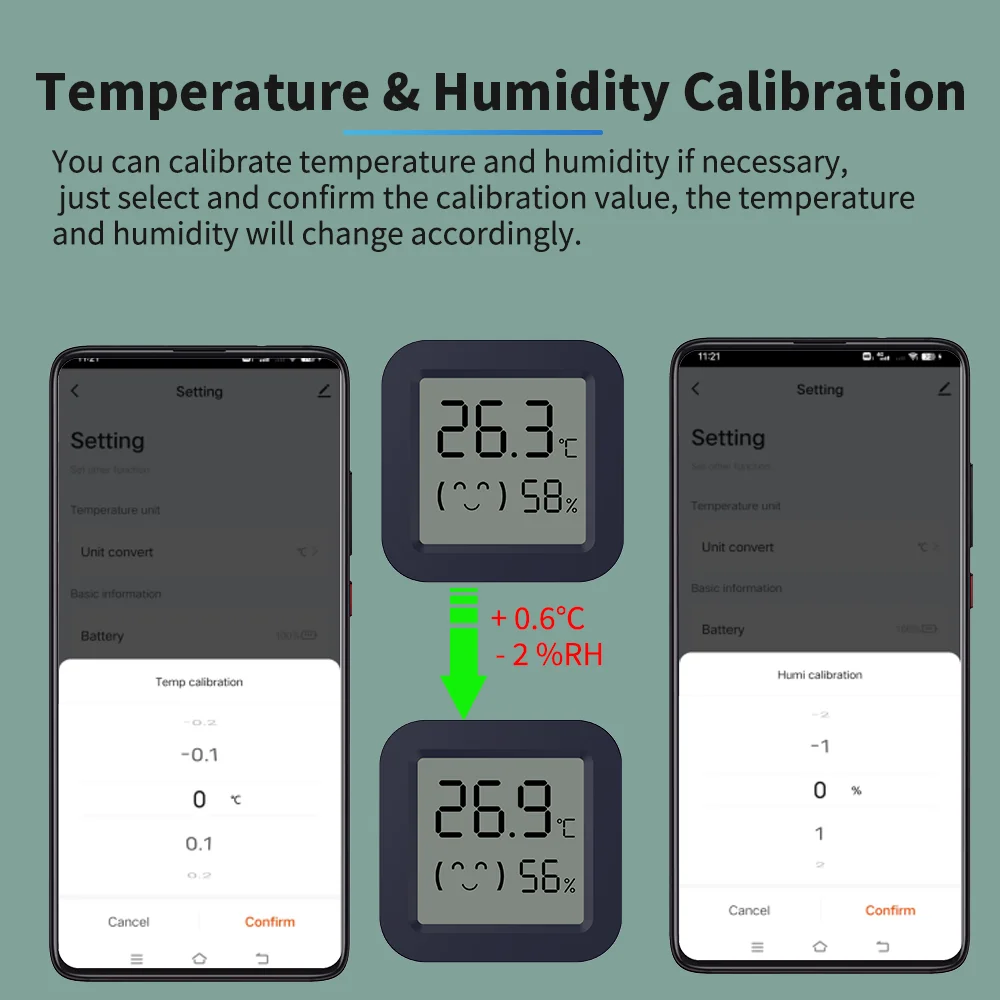 BT Temperature Humidity Sensor - Digital Hygrometer Probe avaliação e preço